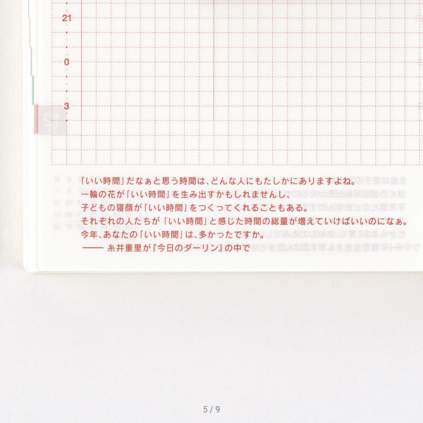 Hobonichi Techo 2025 Spring April Start - Hobonichi Techo 2025 Japanese Original Book (April Start) - Japanese Edition -