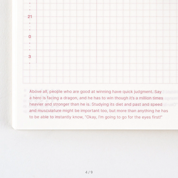 Sale! Hobonichi Techo 2025 English Original Book (January Start) A6 Size / Daily / Jan start / Mon start - 2025 January Start