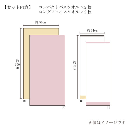 Imabari Towel Japanese Traditional Auspicious Pattern Towel Gift Set(2 Compact Bath Towels, 2 Long Face Towels)