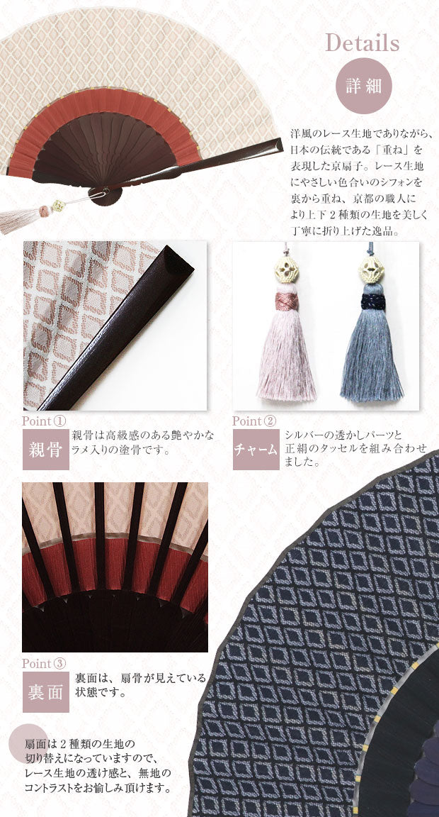 Kyo-sensu (Japanese folding fan) for Women - Lace Fabric / Navy Blue -, Made in Kyoto, Japan, Kyoto sensu
