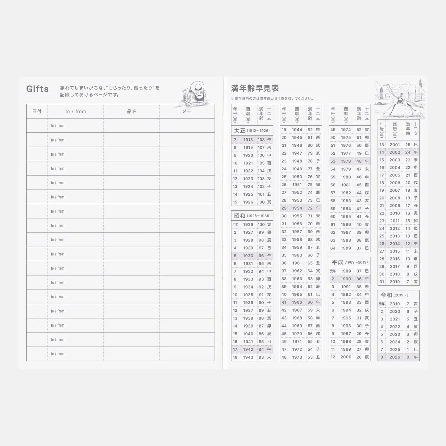 Hobonichi Techo 2026 Japanese Original Book - One Piece Edition (January Start) A6 Size / Daily / Jan start / Mon start - Japanese Edition