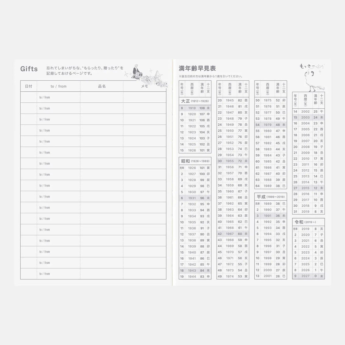Hobonichi Techo 2027 ONE PIECE magazine: Hobonichi Techo 2027 Japanese Original Book - One Piece Edition A6 size / Daily / Jan start / Mon start - Japanese Edition