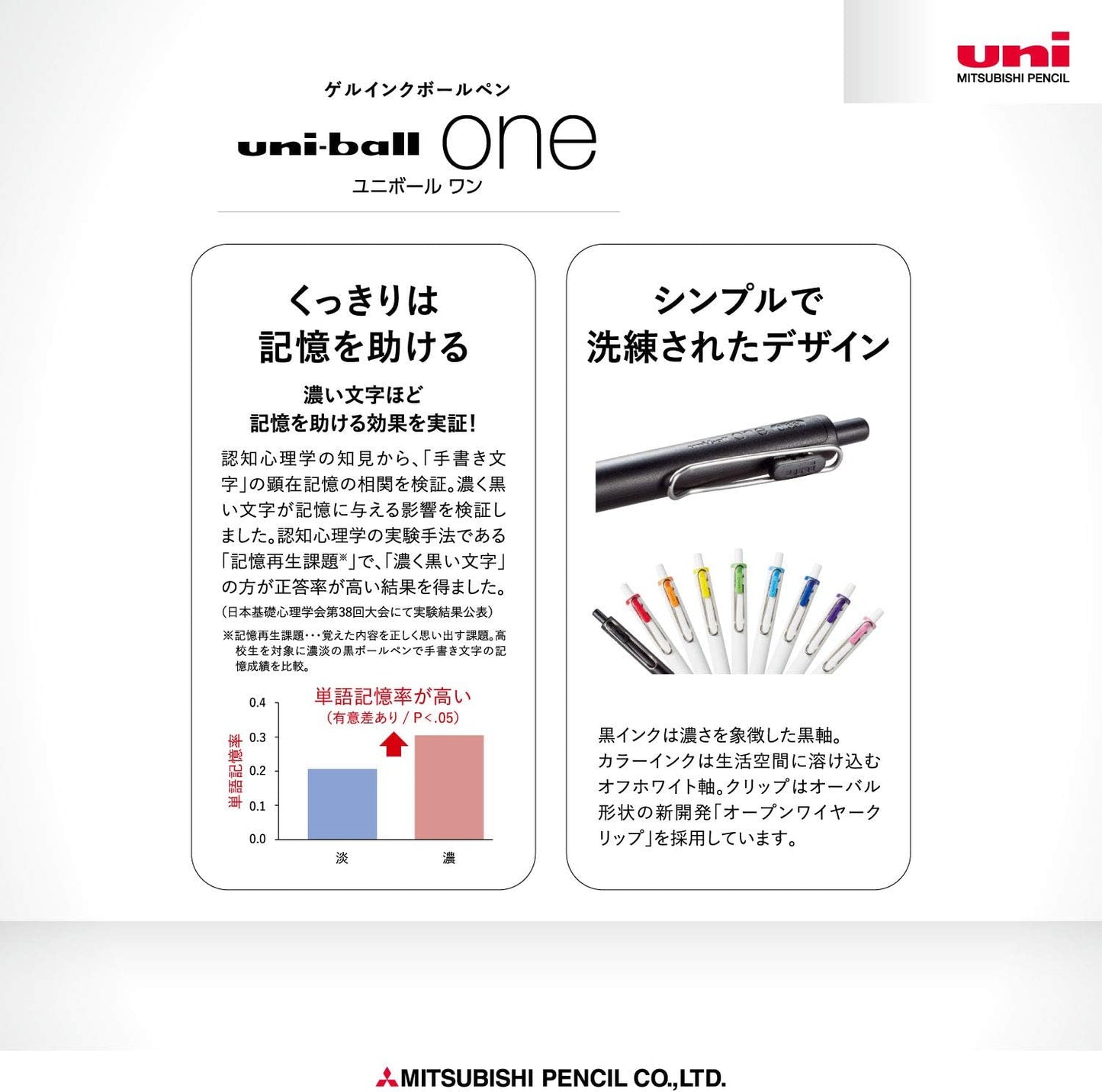 Uni Ball One Gel Ink 0.38mm Ballpoint Pen 8 Colors Set